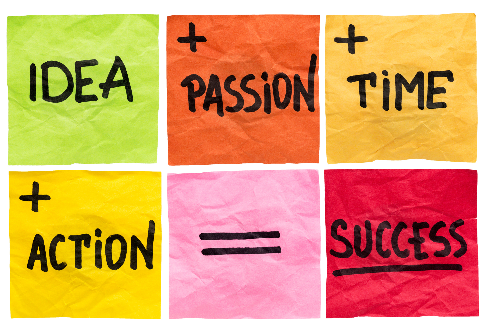 A visual representation of the success formula: Idea, Passion, Time, and Action working together to achieve goals and turn dreams into reality.