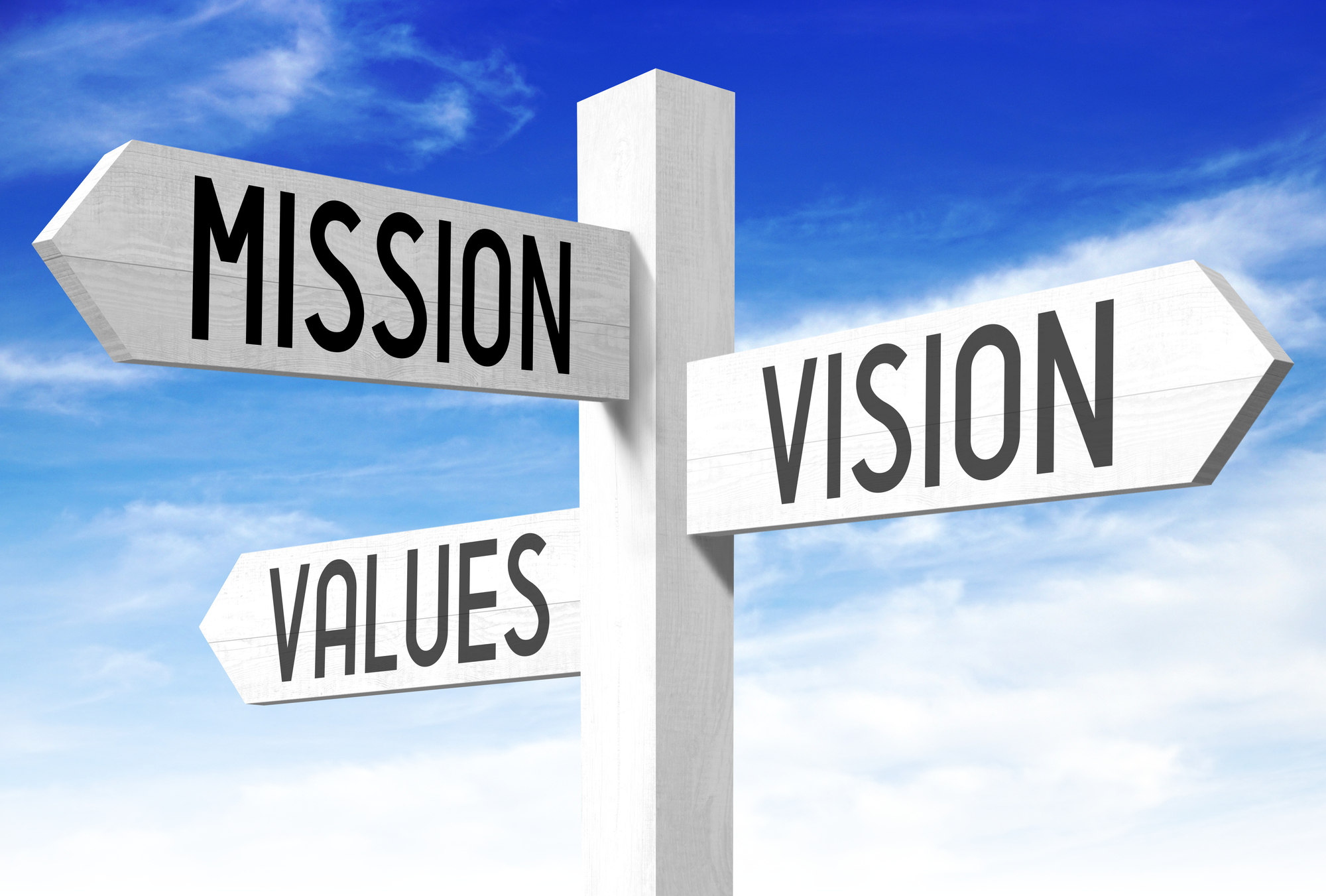 A signpost with the words "Mission," "Vision," and "Values" pointing in different directions against a blue sky, symbolizing clarity, direction, and core business principles.